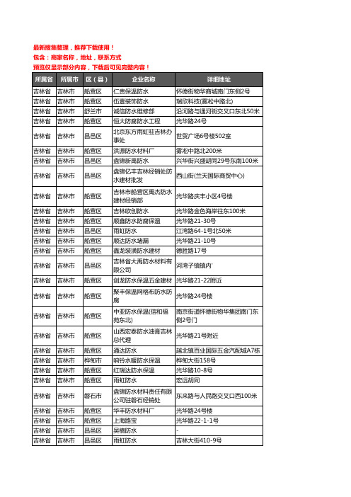 新版吉林省吉林市防水企业公司商家户名录单联系方式地址大全104家