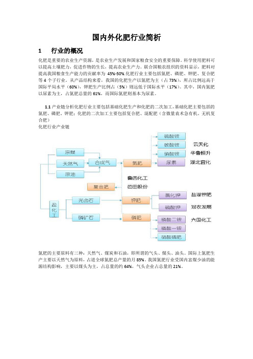 国内外化肥行业简析