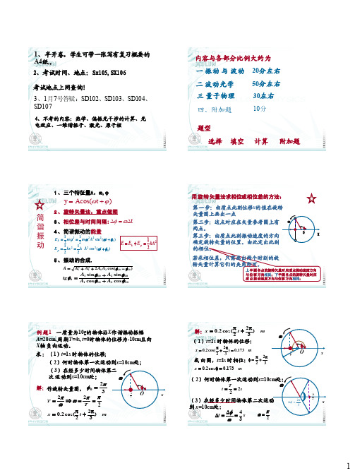 大学物理总复习课