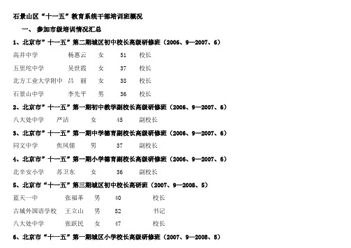 培训班概况