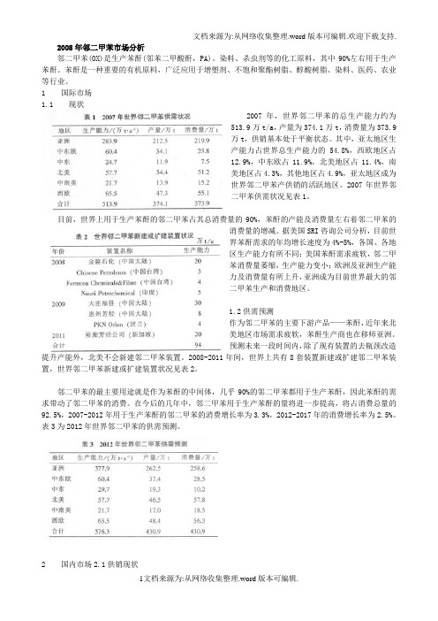 邻二甲苯市场分析1