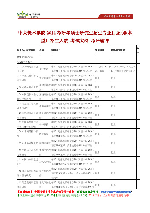 中央美术学院2014考研年硕士研究生招生专业目录(学术型) 招生人数 考试大纲 考研辅导