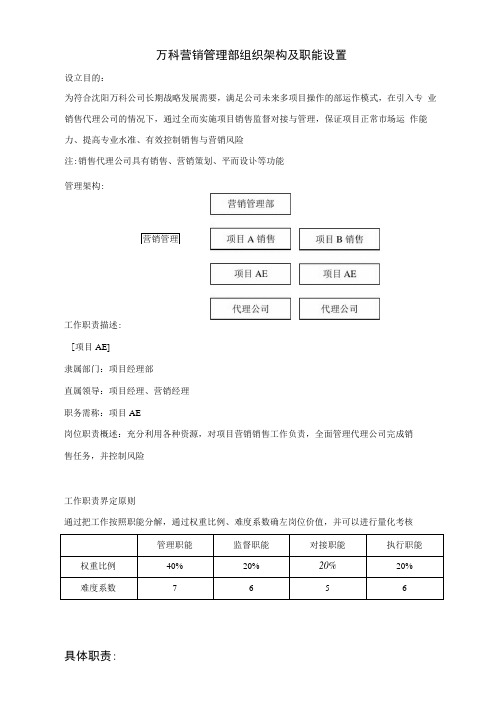 万科营销管理部组织架构及职能设置