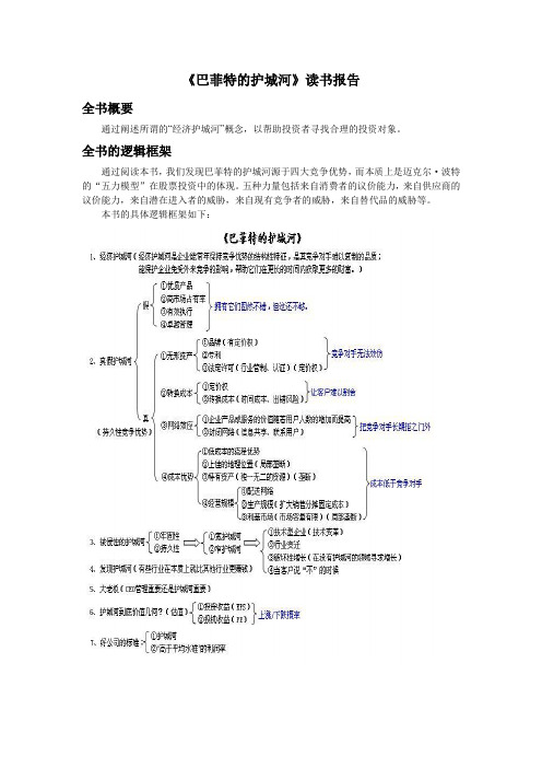 巴菲特的护城河--读书报告