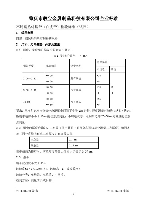 不锈钢热轧钢带(白皮带)质量检验标准1