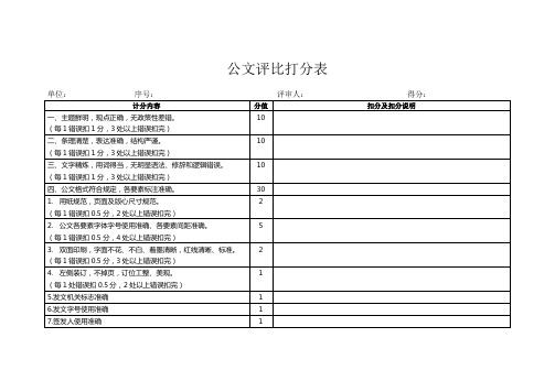 公文评比打分表