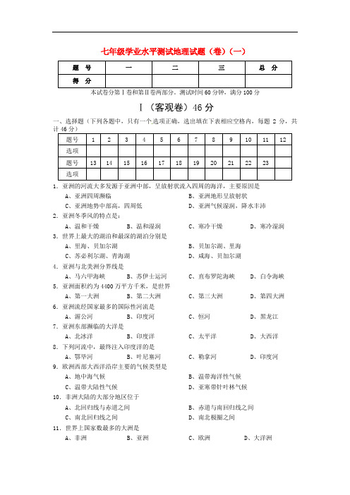 2017-2018学年七年级地理下学期学业水平测试题