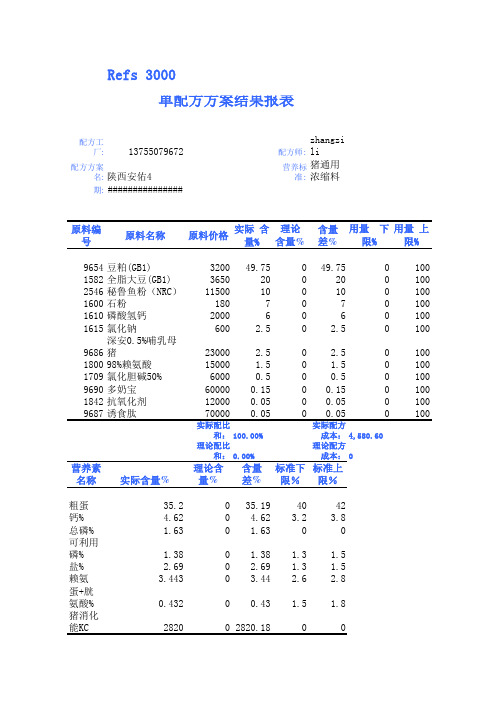 陕西安佑20%哺乳母猪