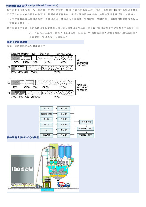 何谓预拌混凝土