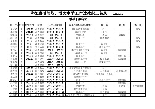 曾在滕州师范博文中学工作过教职工名录212人