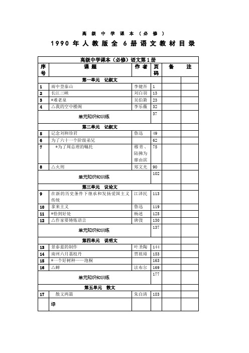 高中语文教材-(1990年审查通过)高级中学课本(必修)人教版(全6册)-完整表格版