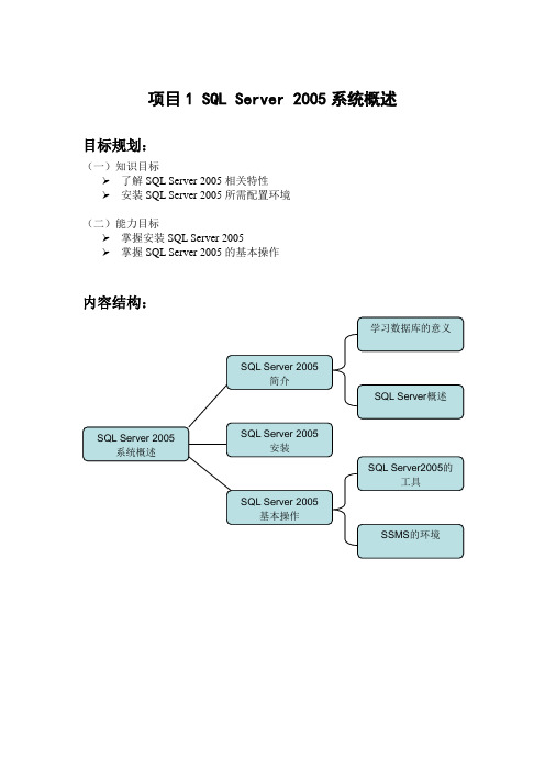 项目1 SQL Server 2005系统概述及安装