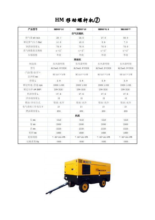 柴油移动式空压机参数型号大全