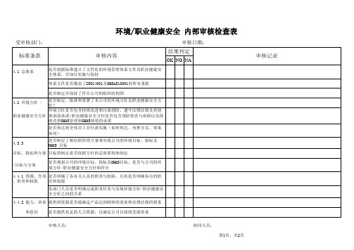 环境安全内审检查表