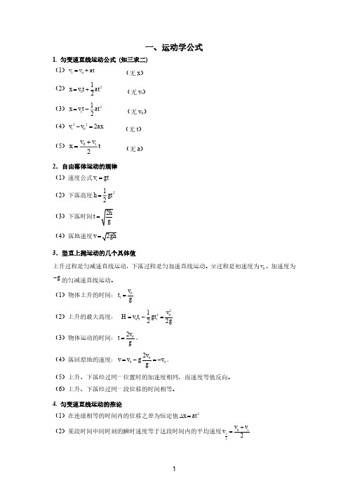 2020年 最新 物理高考 高中物理必备公式(打印背记版)