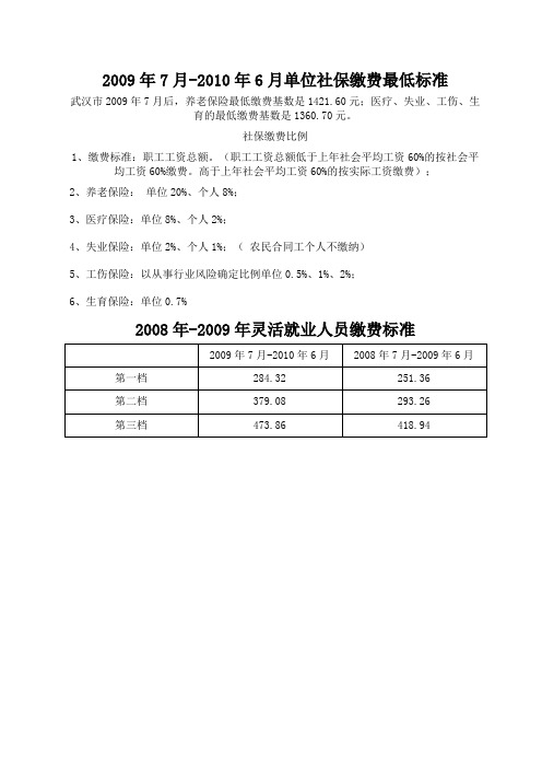 武汉市社保缴费标准明细