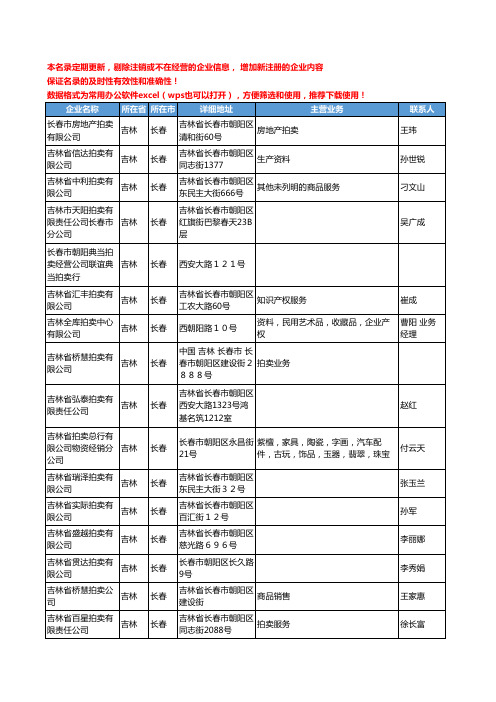 2020新版吉林省长春拍卖工商企业公司名录名单黄页联系方式大全65家