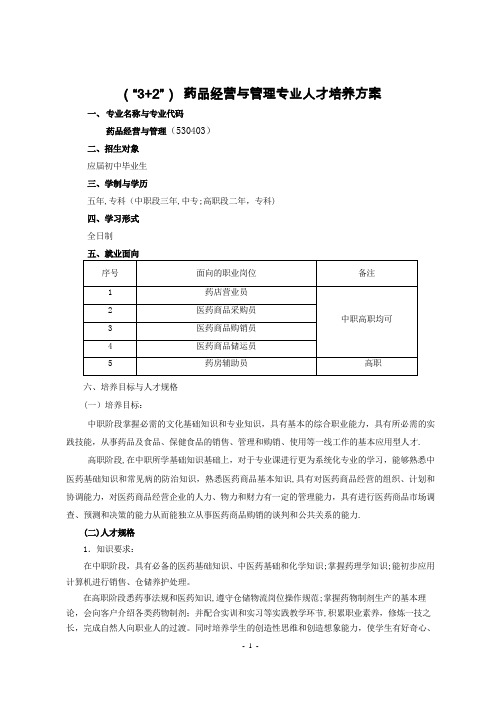 药品经营与管理专业人才培养方案DOC