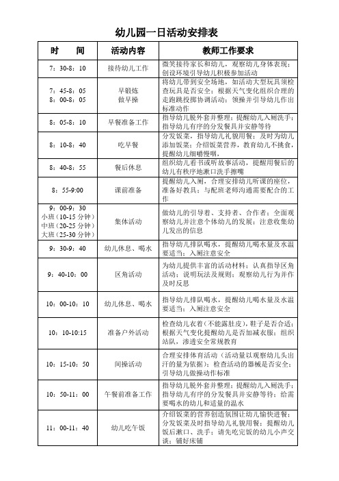 幼儿园教学活动一日活动安排表(样表)