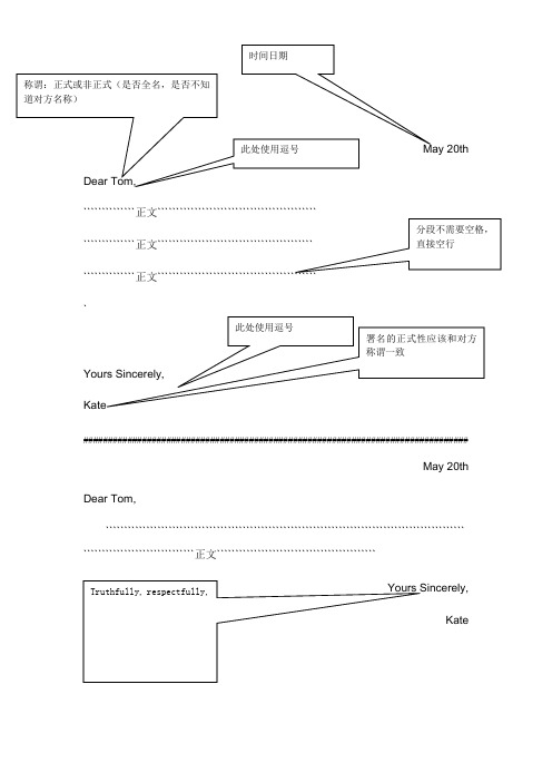 英语便条写作的格式句型以及范文