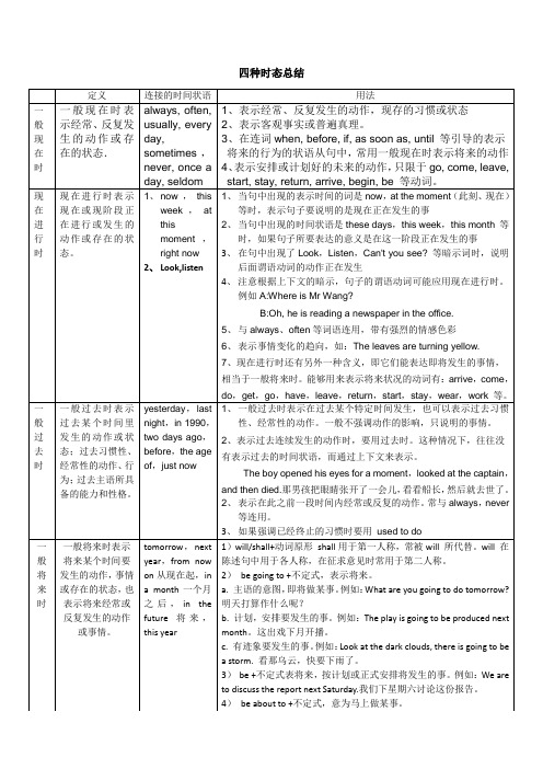 初二英语上四种时态总结(一般过去时,一般现在时,现在进行时,一般将来时)