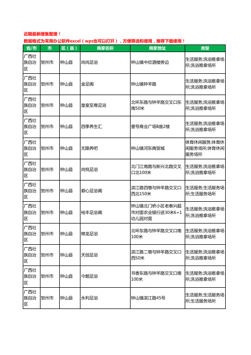 2020新版广西壮族自治区贺州市钟山县足疗工商企业公司商家名录名单黄页联系方式大全17家