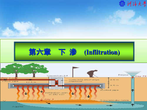 水文学课件(第六章)