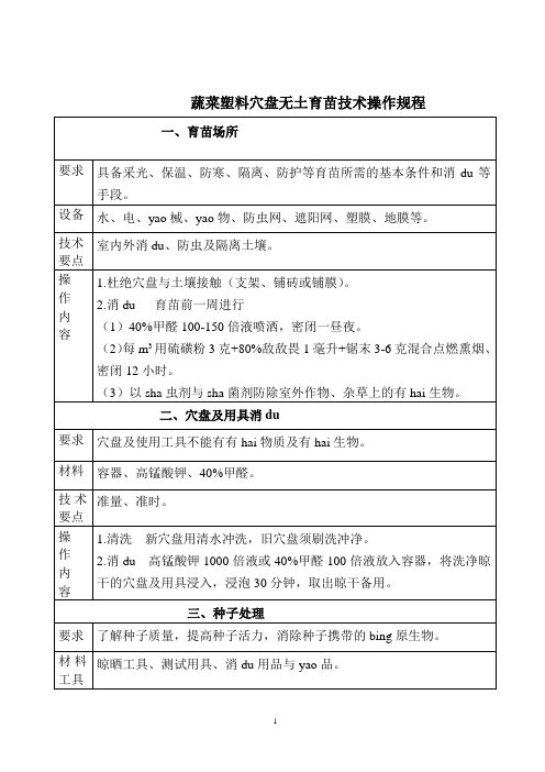 蔬菜塑料穴盘无土育苗技术操作规程