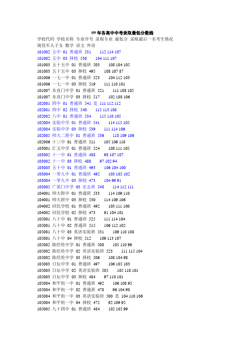 09北京中考录取分数线