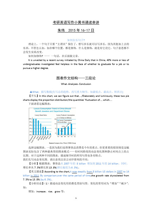 朱伟老师考研英语写作串讲讲义