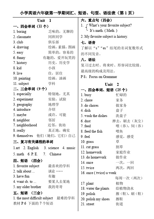 小学英语六年级第一学期词汇、短语、句型、语法表