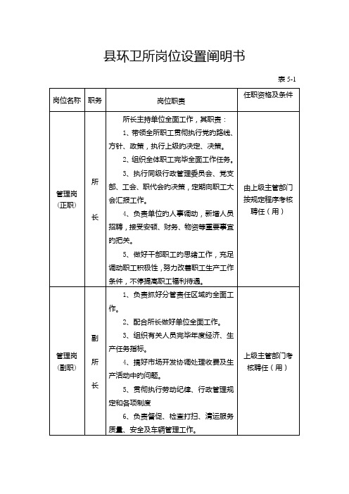 县环卫所岗位设置说明书