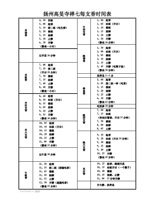 扬州高旻寺禅七每支香时间表