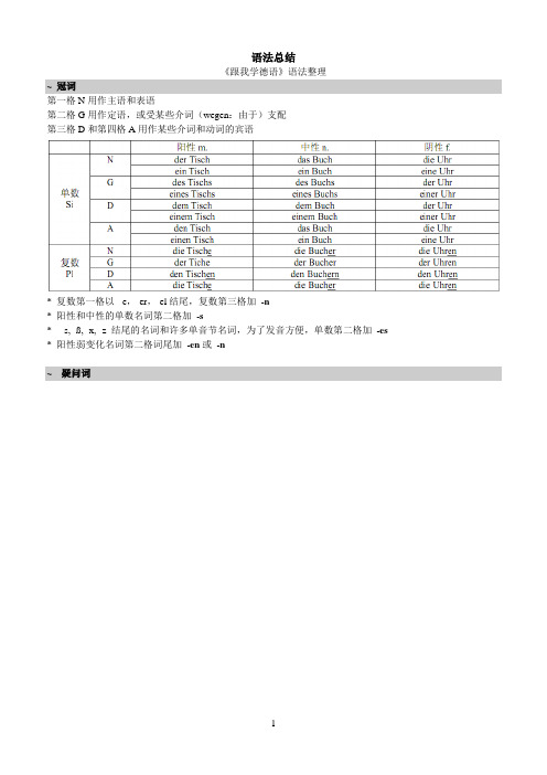 德语语法总结(最终版)