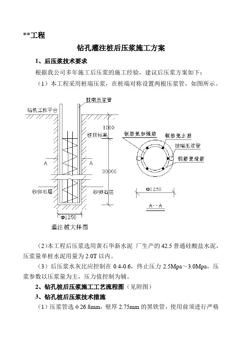 钻孔灌注桩后压浆方案(后注浆)