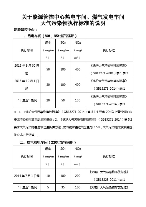 煤气发电大气排放标准说明