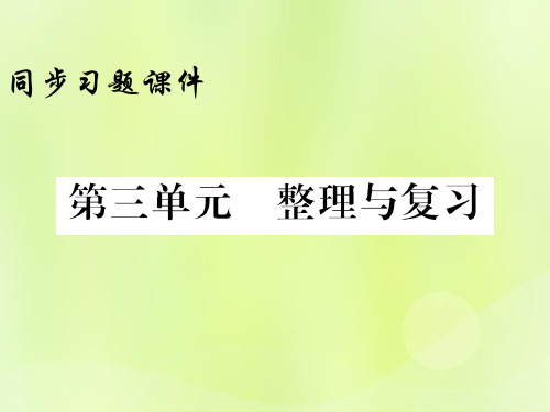 秋九年级历史上册 第3单元 封建时代的欧洲整理与复习习题课件 新人教版