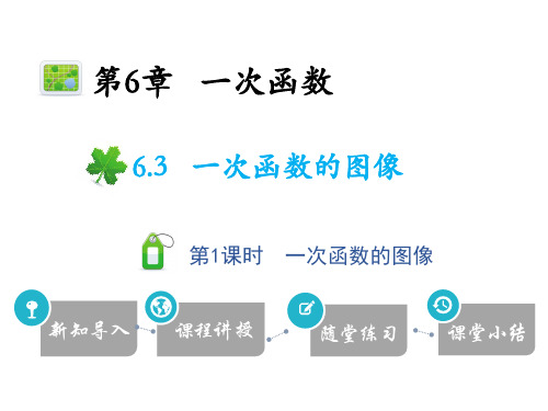 6.3 第1课时 一次函数的图像-2020秋苏科版八年级数学上册课件(共17张PPT)