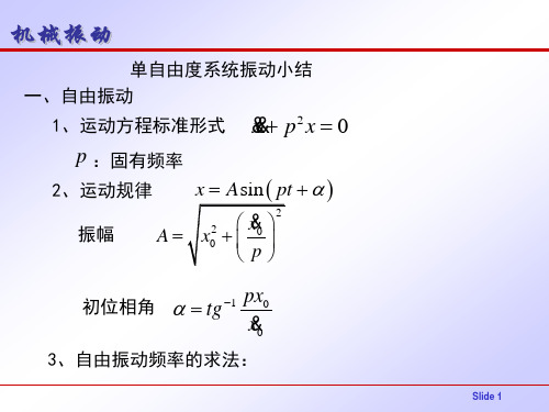 机械振动课程总结