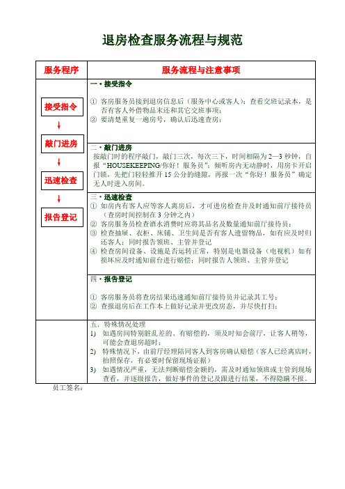 退房检查服务流程与规范