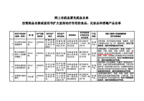 网上非药品冒充药品名单