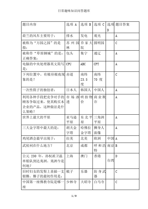 日常趣味知识问答题库