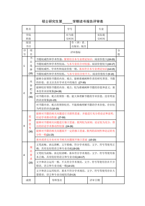 硕士研究生读书报告评分标准(表格)