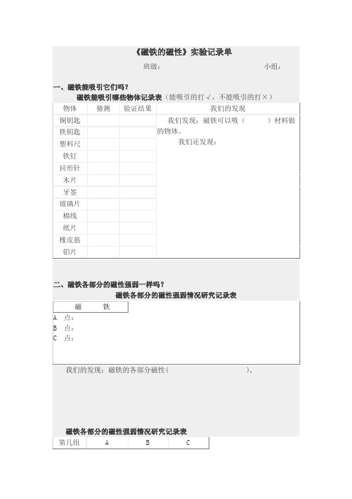 磁铁的磁性实验报告