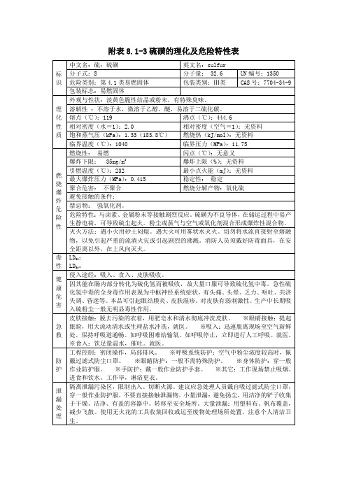 硫磺的理化及危险特性表