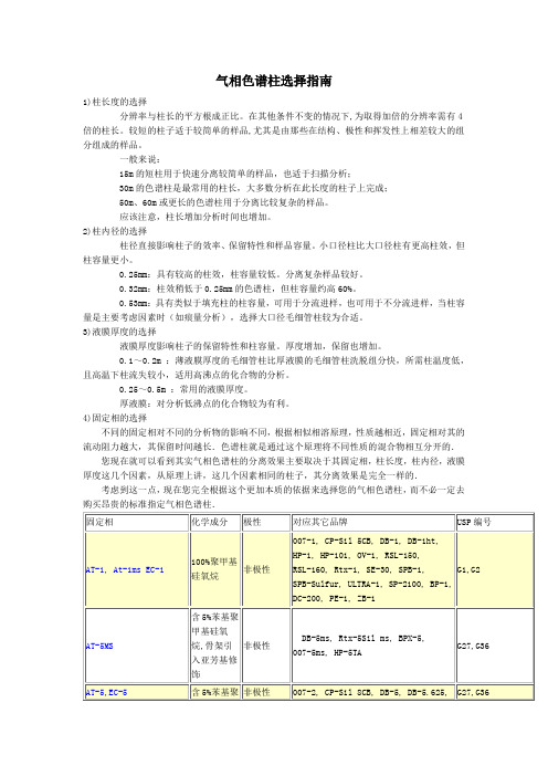 气相色谱柱选择指南