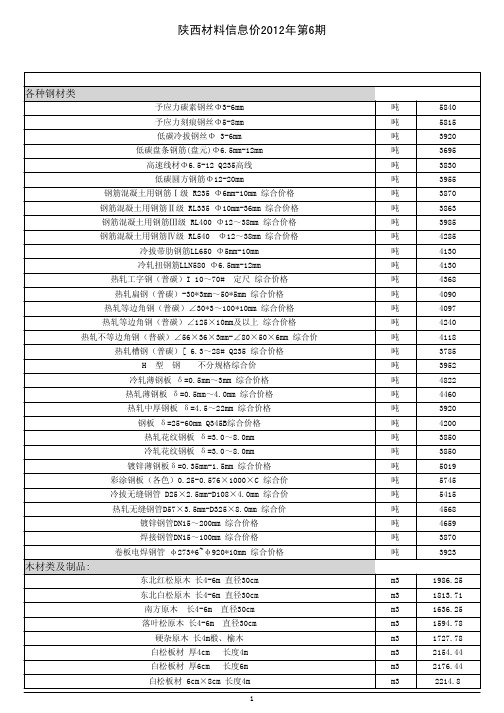 陕西材料信息价2012年第6期