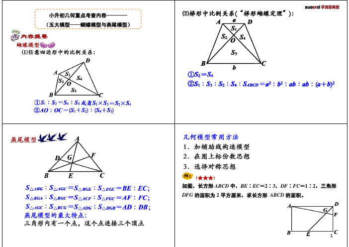 六年级几何重点考查内容————(五大模型——蝴蝶模型与燕尾模型)