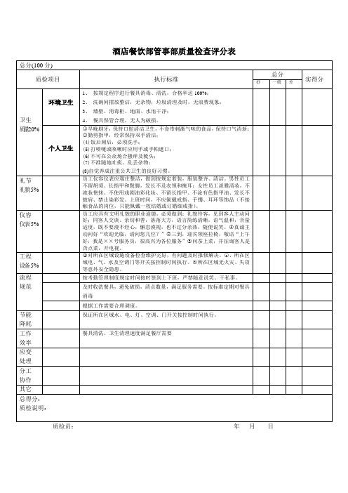 酒店餐饮部管事部质量检查评分表