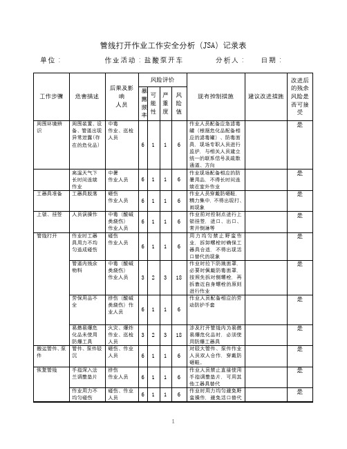 管线打开作业工作安全分析(JSA)记录表